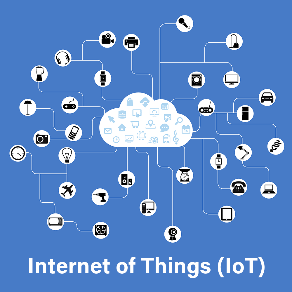 Internet of Things (IoT) graphic with IoT devices all connected to the Cloud